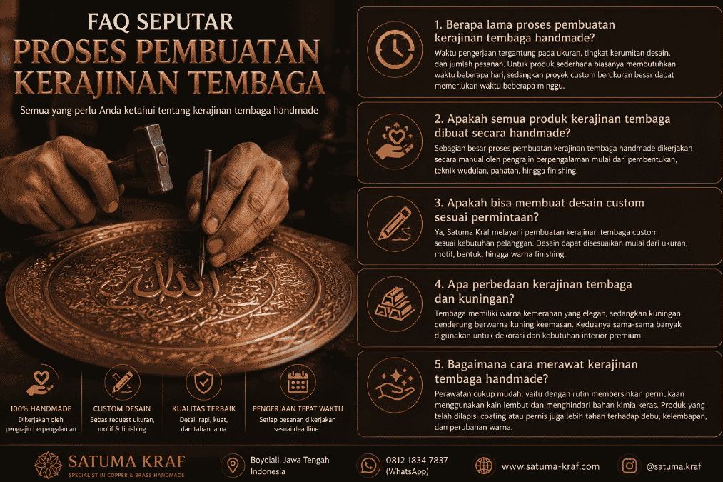 tentang proses pembuatan kerajinan tembaga custom tentang proses pembuatan kerajinan tembaga custom