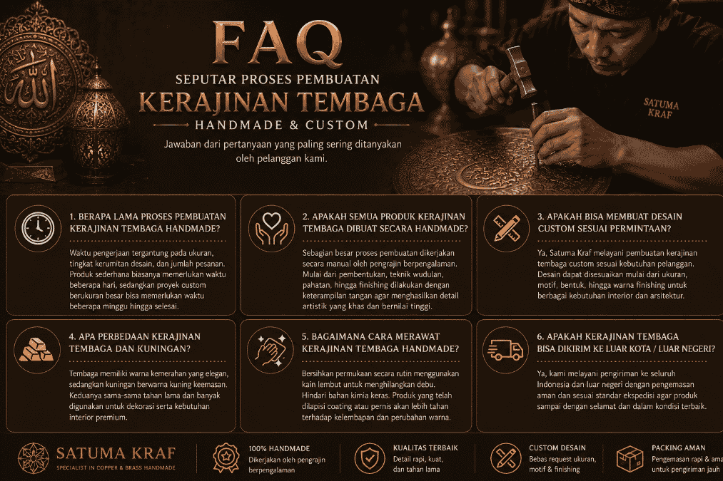 tentang proses pembuatan kerajinan tembaga handmade tentang proses pembuatan kerajinan tembaga handmade
