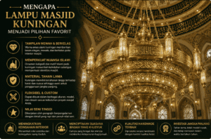 lampu masjid kuningan dari boyolali