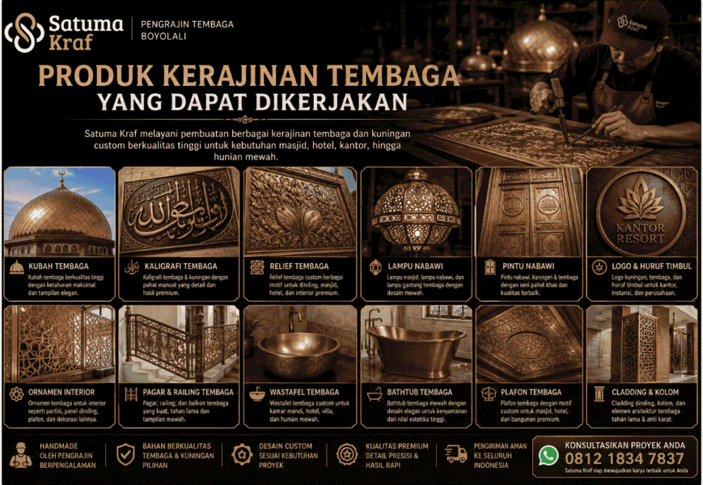 Produk Kerajinan Tembaga Boyolali Produk Kerajinan Tembaga Boyolali