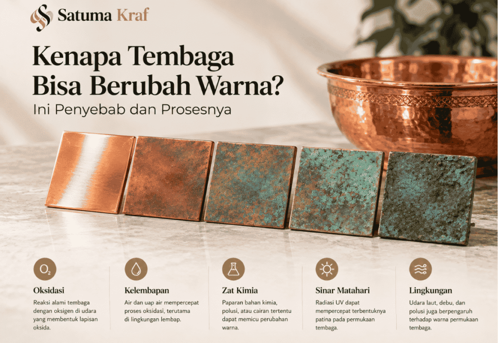 kenapa tembaga bisa berubah warna kenapa tembaga bisa berubah warna